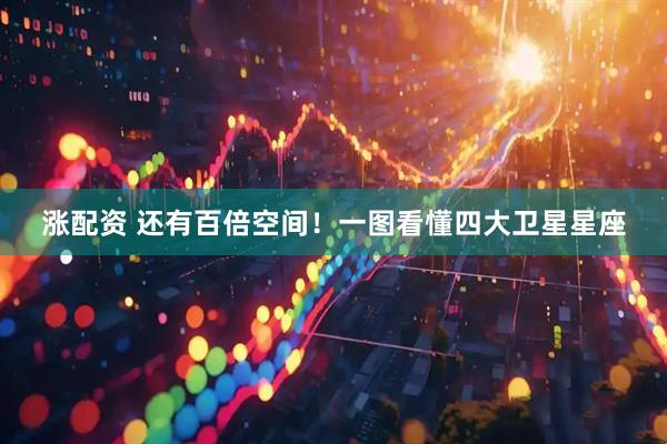 涨配资 还有百倍空间！一图看懂四大卫星星座